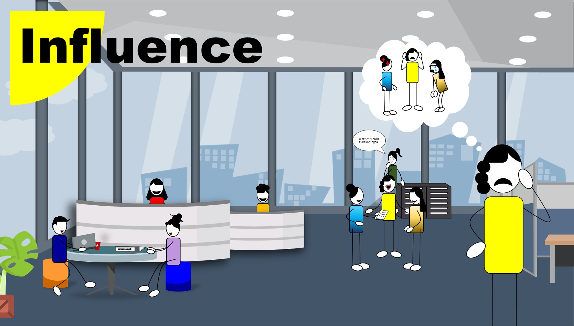 DISC The Series (Influence Style)