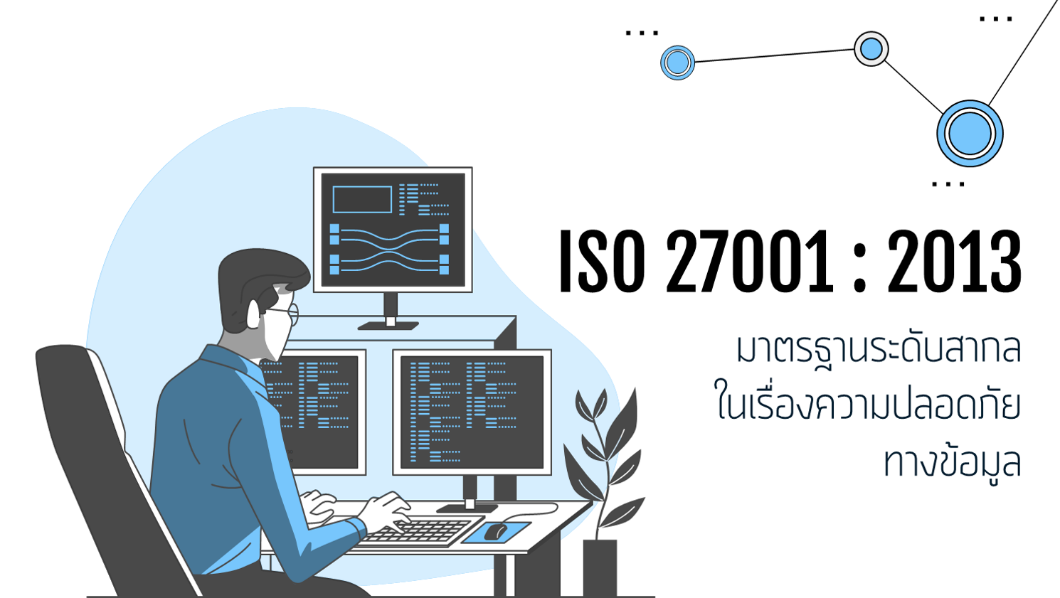 ความรู้เบื้องต้น ISO 27001:2013